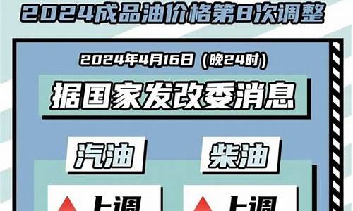 贵州最新油价92汽油_贵州今日油价92号