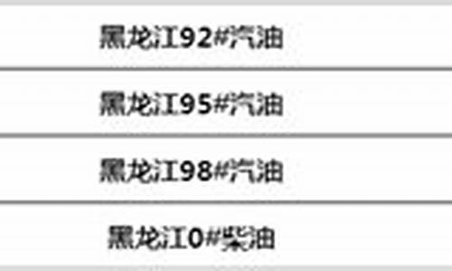 黑龙江油价今日价格表_黑龙江油价调整最新消息92号最新消息