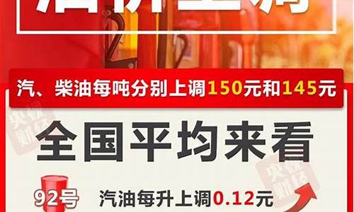 四川最新汽油价格_四川最新汽油价格95号是多少